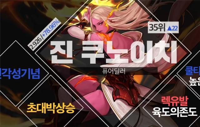 韩服游戏角色起名指南