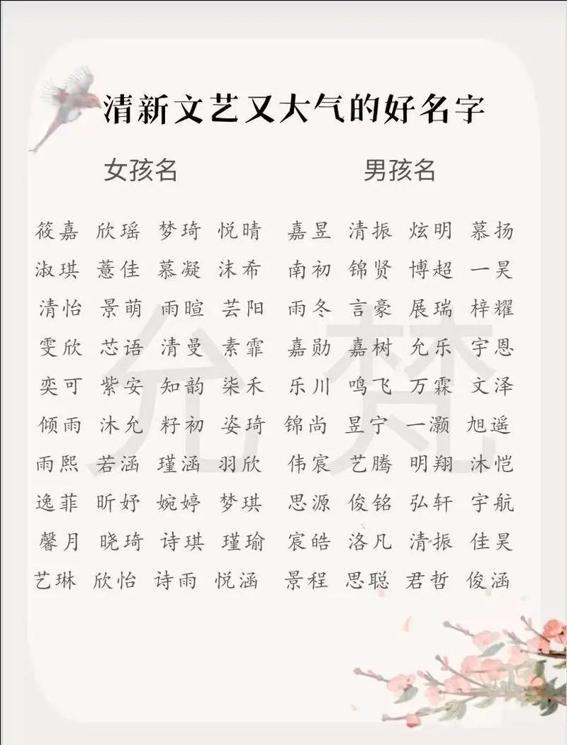 文艺商城起名字