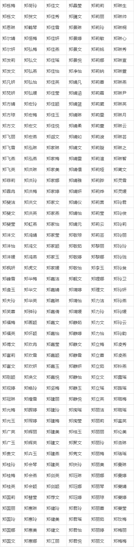 婴儿取名字大全免费起名