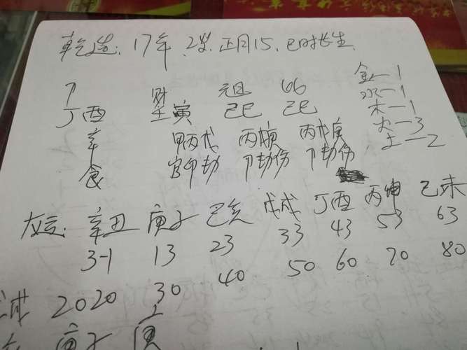 为2017年属鸡女孩起名