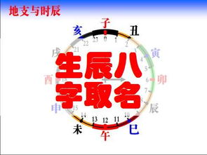 路姓男孩起名大全洋气