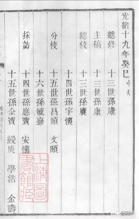 家谱可以修改吗