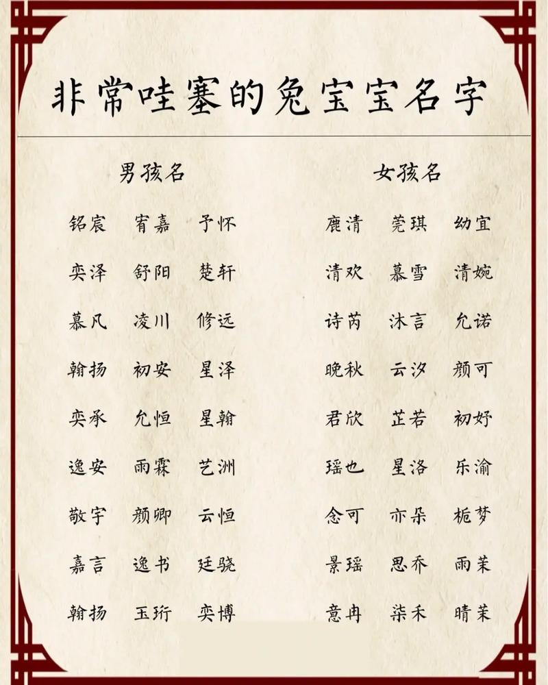 鼠年男孩最合适的名字