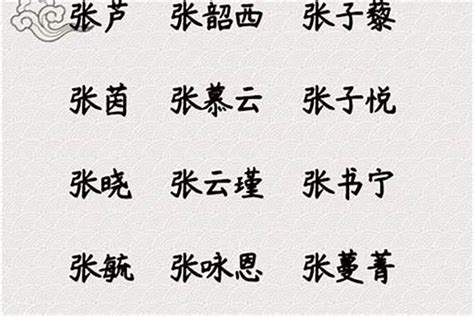 起什么名字能带来好运