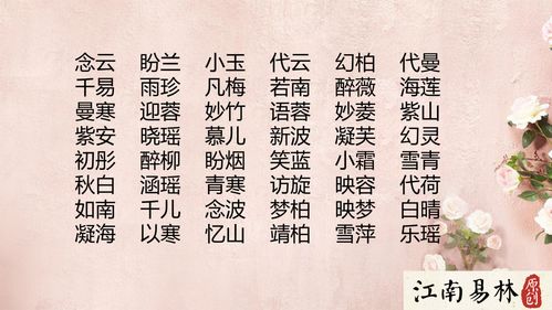 属蛇人起名适合用什么字