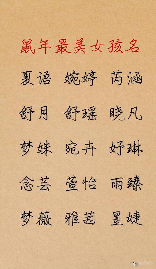 属鼠起名最旺的名字女孩