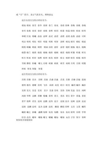 姓陈龙年宝宝怎么起名