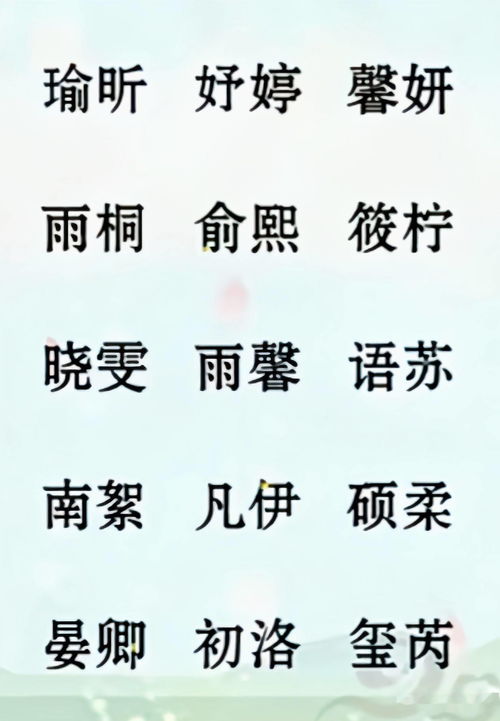 基督徒男孩的名字
