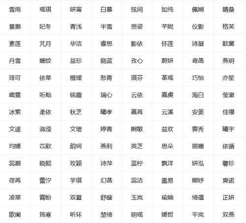 姓匡的孩子起名字大全