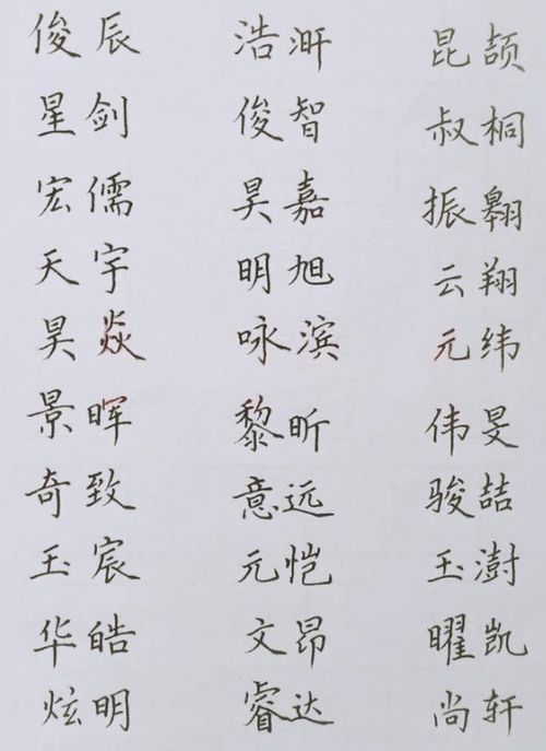 卢姓男孩起名大全两字