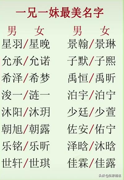 驰字起名的寓意