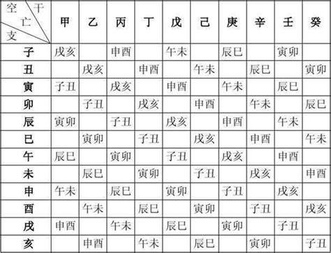 数字取名起名大全