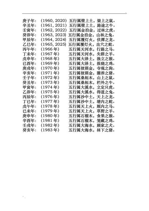 命里缺水的女孩取什么名字好?