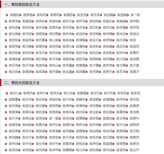 起名字不可以和长辈重字吗