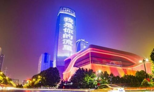 洛阳商场有哪些