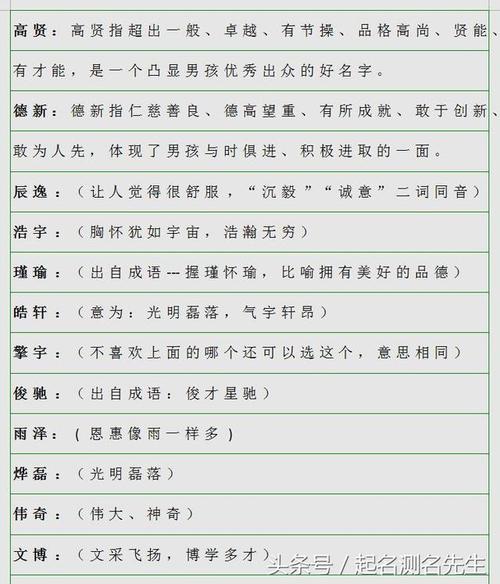 姓卢的女孩起什么名字好听