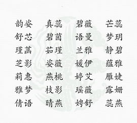 猪宝宝取名宜用字带好寓意2019