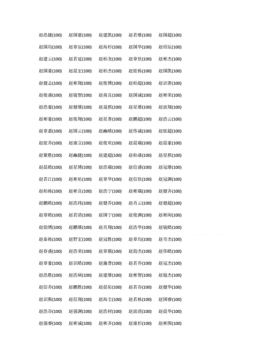 姓赵怎么起网名