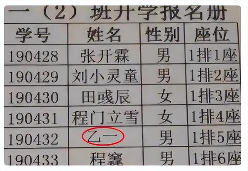 崇是第三个字起名字吗怎么读