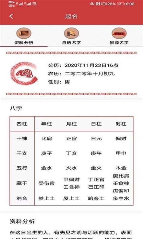 小孩子起名字大全免费测名