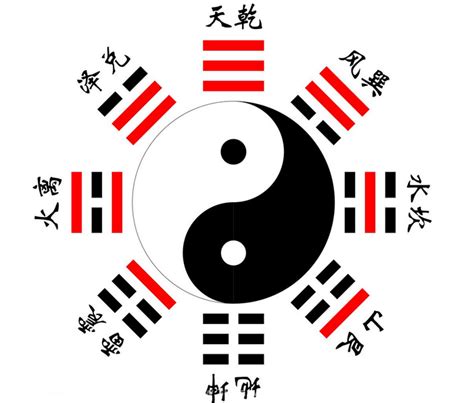 易经起名字大全