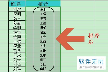 起名为什么要按笔画起