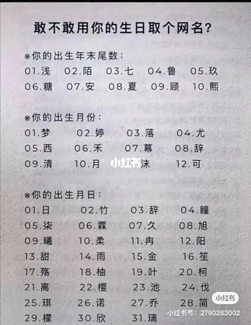 起名字生辰八字取名大全免费