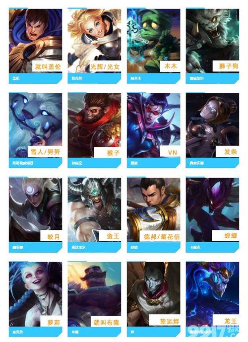 联盟成员名字前缀