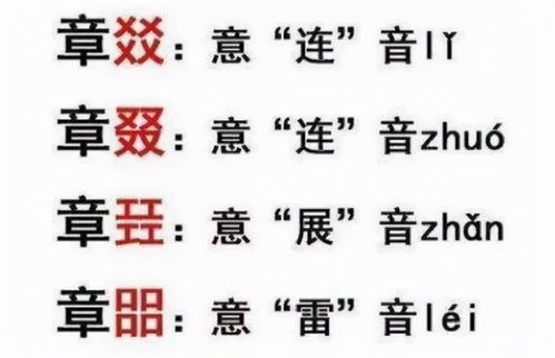 不会取名字怎么办