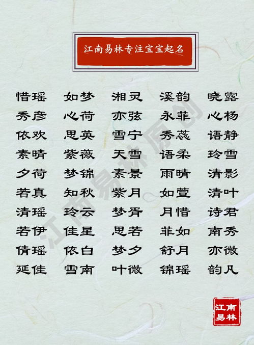 根据生辰八字免费起名字大全
