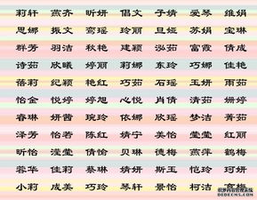 女孩起名土豆怎么起名好听