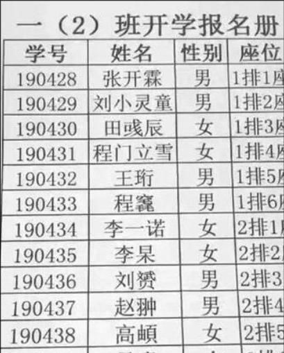 双胞胎起名大全免费取名