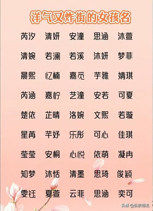 五行缺火取名女孩小名