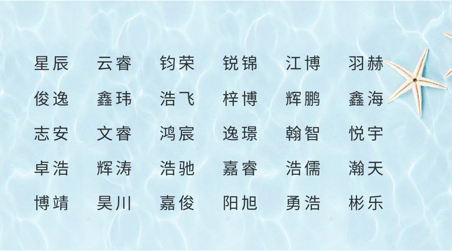 属狗取名字什么字最好