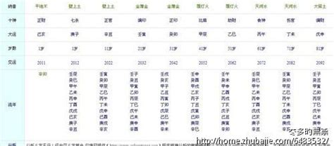 卢姓起名大全2021