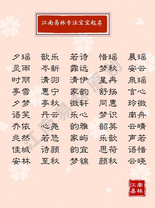 古诗词女孩名字大全