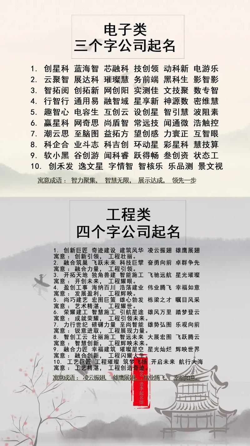 三个字农业公司起名大全
