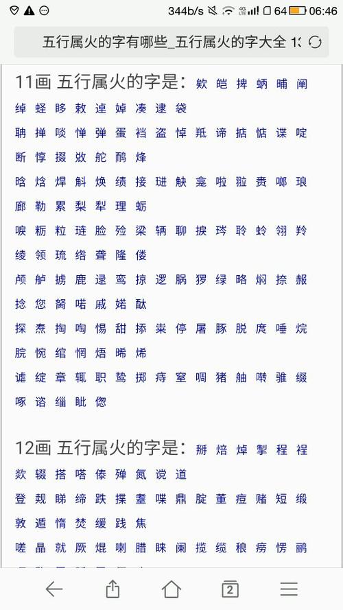 五行缺火的兔宝宝张姓男孩取名字