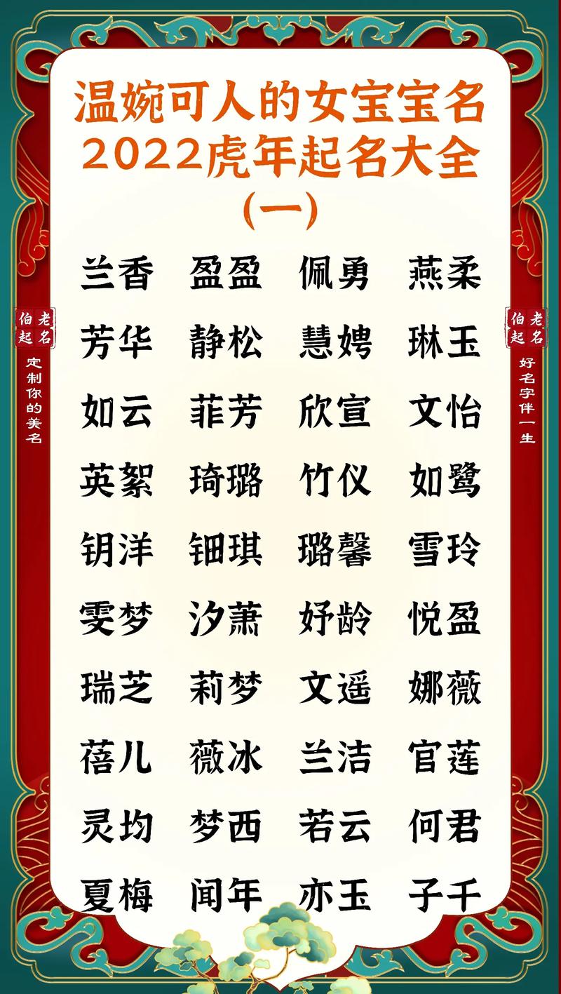 虎年女宝宝用玥字取名