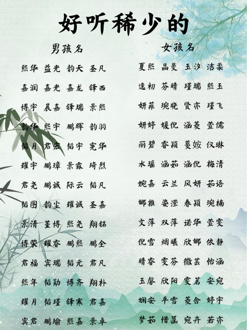 名贯四海起名新版安卓手机版