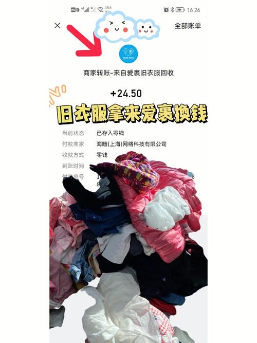 卖衣服的群名字大全