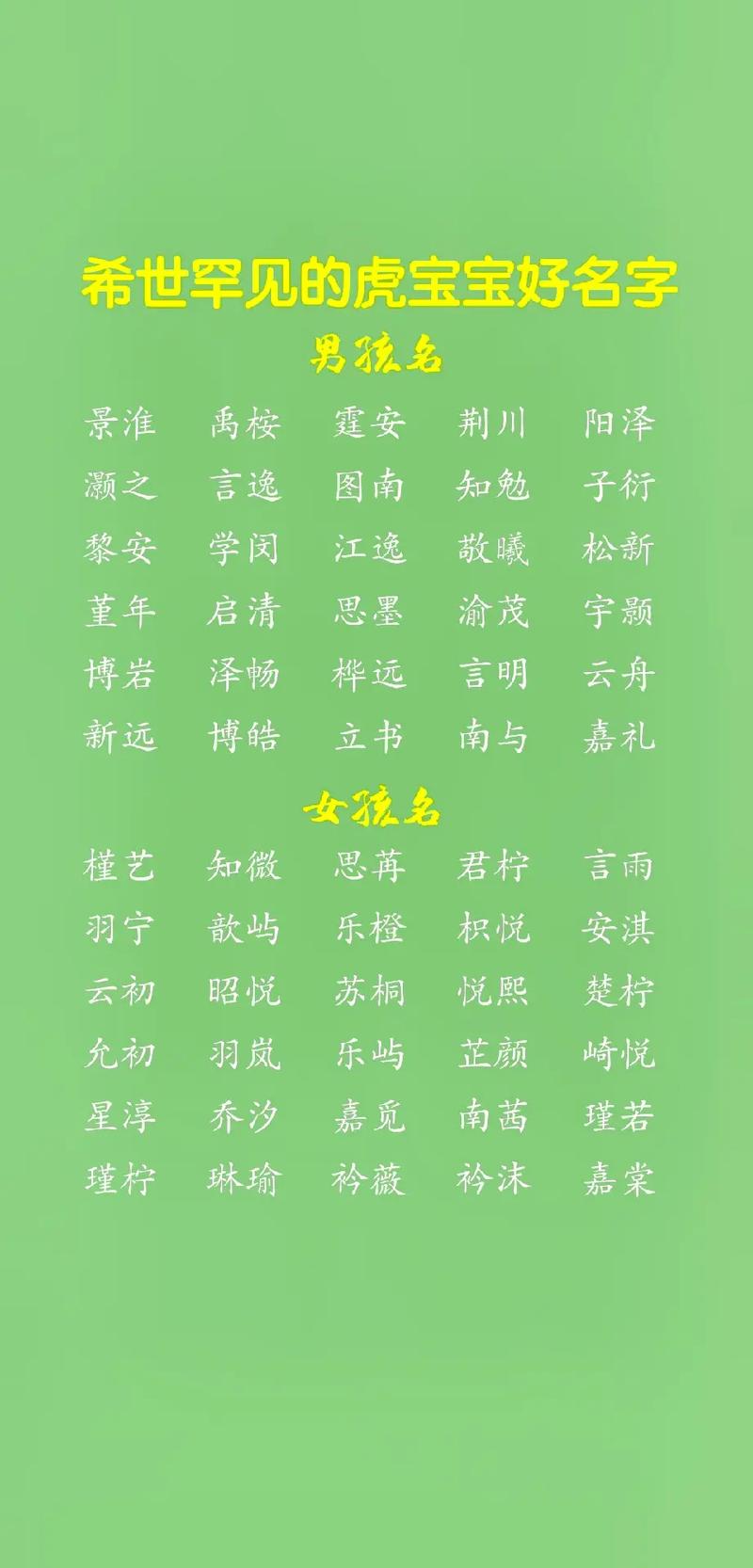 2022年虎年孩子的名字