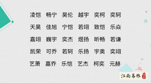 寓意好的成语名字