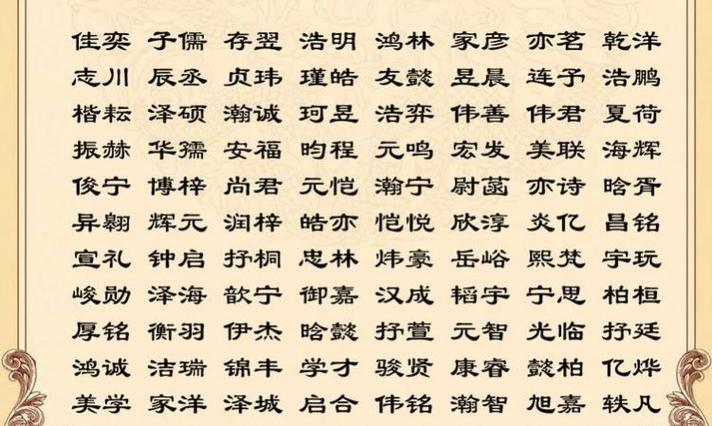 卢姓宝宝起名男孩