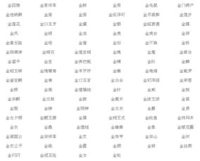 装修公司起名最佳用字大全