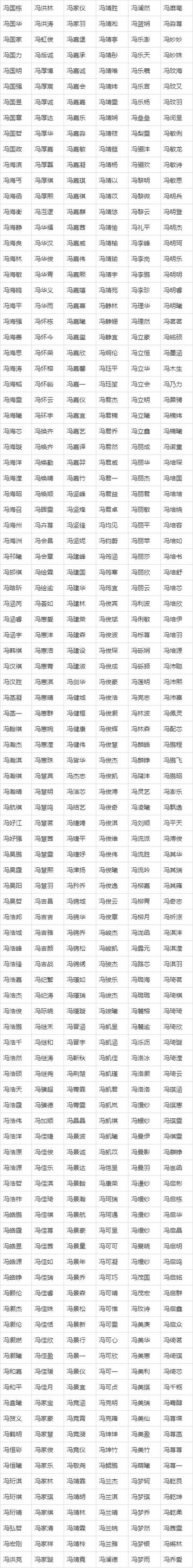 起名字大师免费版