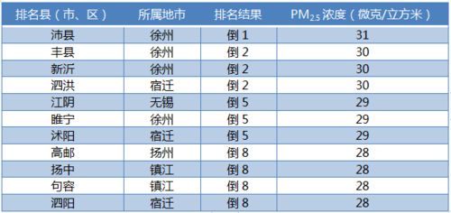 谷字起名多少画