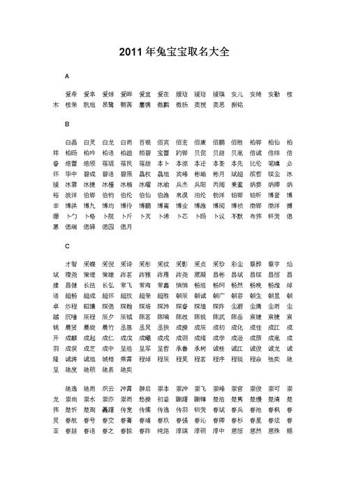 出生起名大全