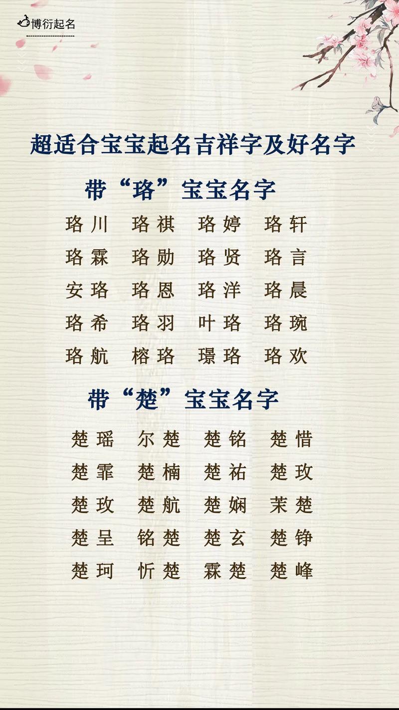 小孩子起名字大全参考