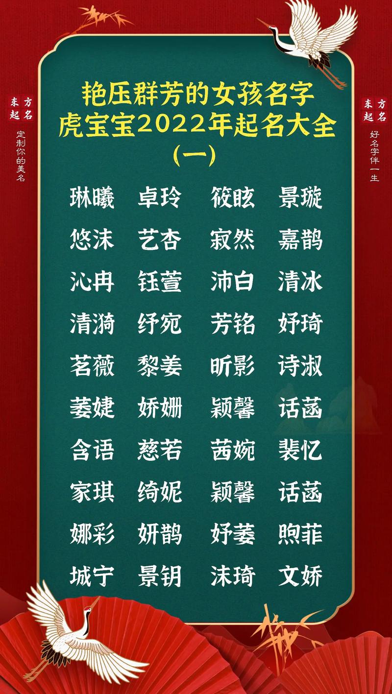起名字用哪个字最好虎宝宝